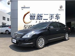 福州日产二手车报价与图片参考 第一车网及本地市场全解析